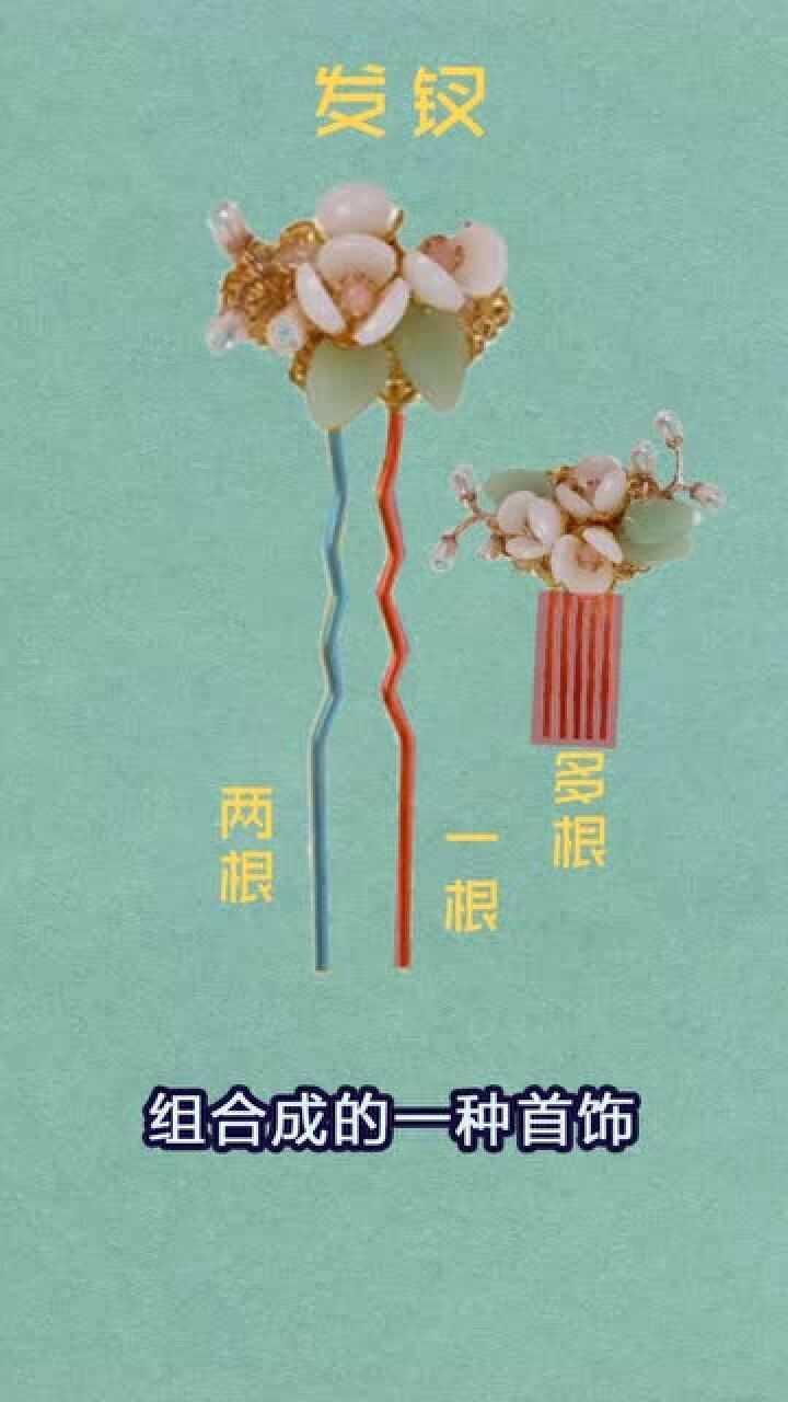发簪科普,教你发簪,发钗,步摇的区别_高清1080P在线观看平台_腾讯视频