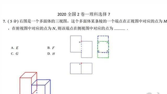 2020高考专题理科选择7