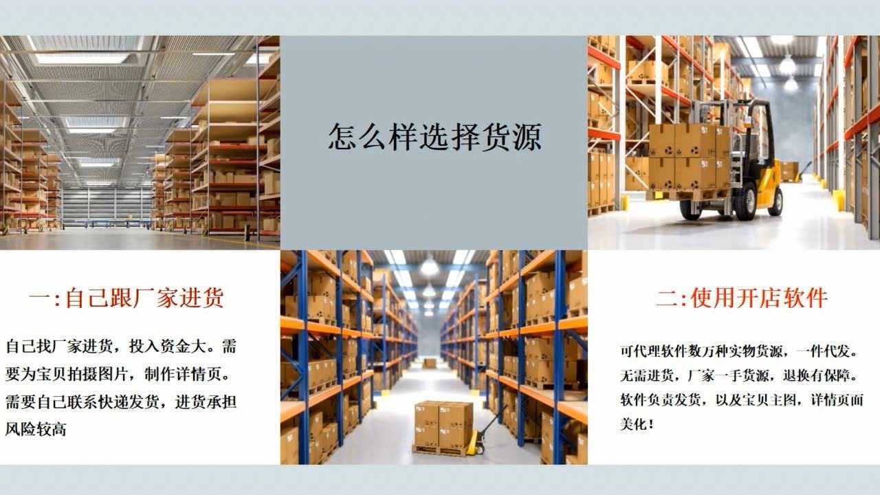 阿里巴巴一件代发的操作流程_高清