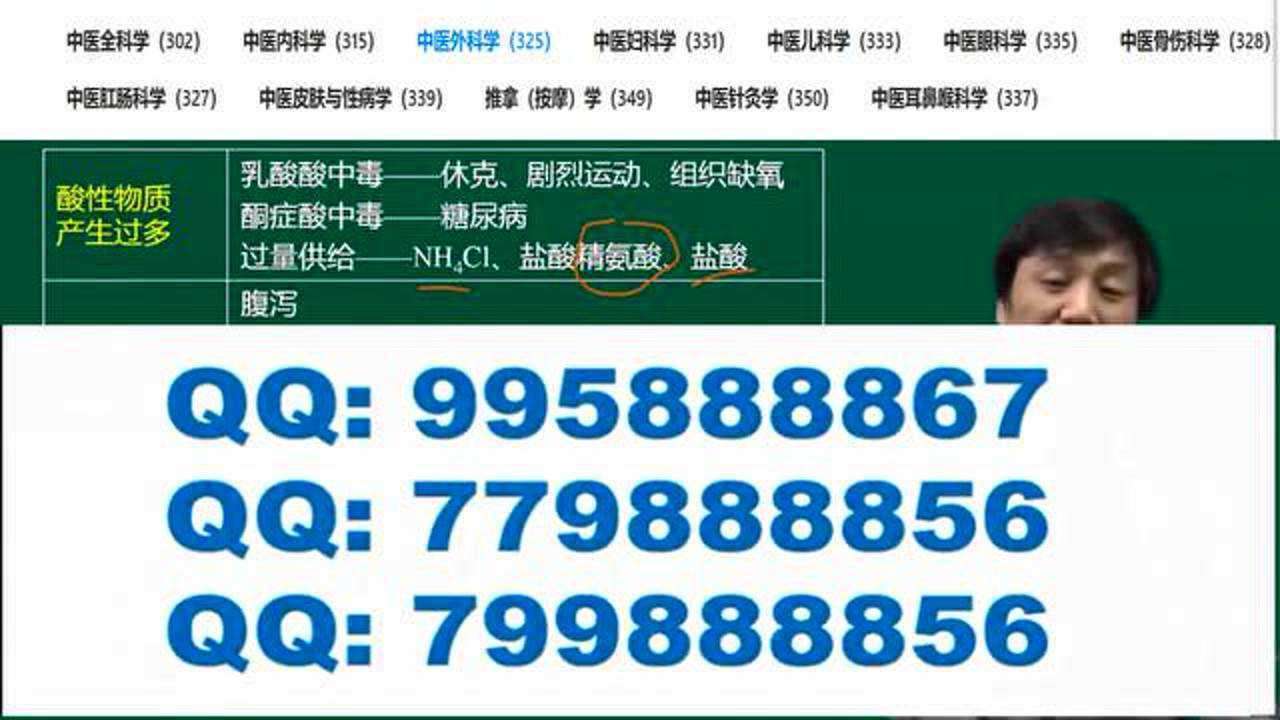 2021正副高主任医师高级职称临床内科临床外科视频全套腾讯视频}