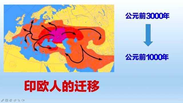 新全球史(11)印欧人的迁徙