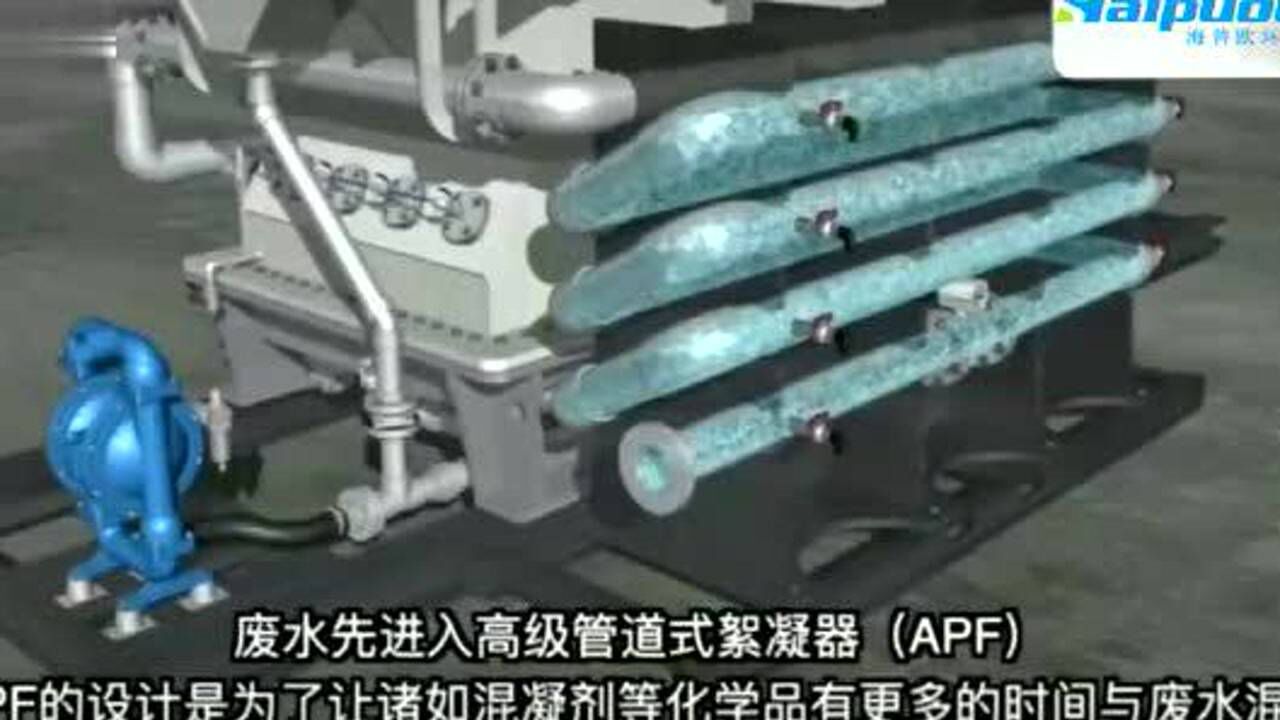 气浮机工作原理和流程_高清1080P在线观看平台_腾讯视频