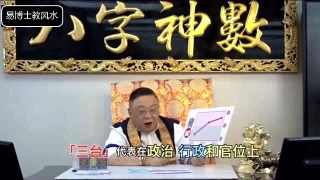 李居明2021年:李居明属猪人未来3年贵人属兔