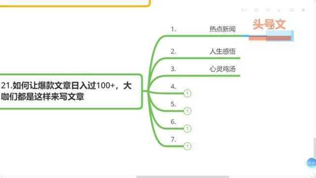 107、如何让爆款文章日入过100+,大咖们都是这样来写文章你也能速写