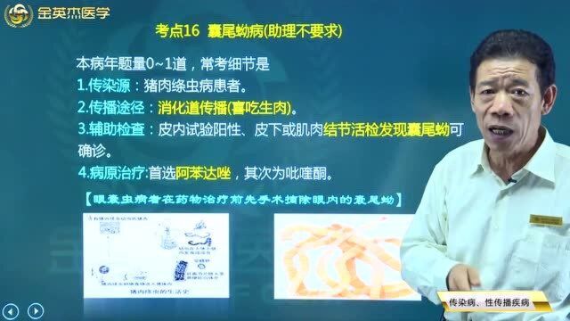 传染病:何为囊尾蚴病?该病的传播途径及其传染源都有哪些?一定要知道.