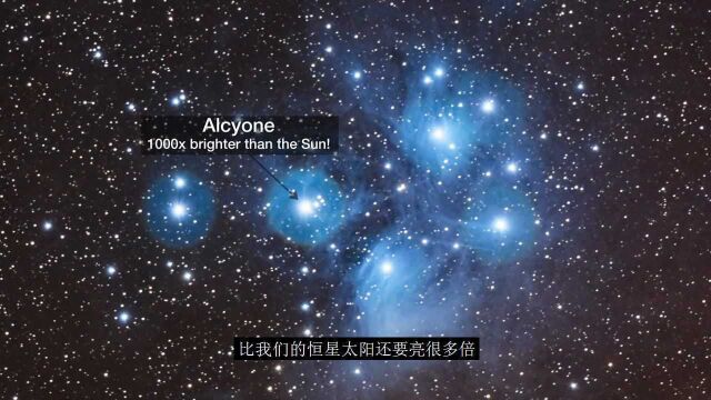 2020年11月天文景观出炉,看看这个月都有什么星空看点?