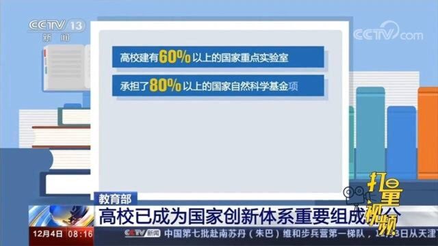 教育部:高校已成为国家创新体系重要组成部分