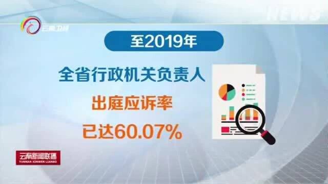 云南加强行政审判工作 推进法治政府建设 促进司法公平正义