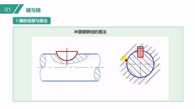 键的连接与画法