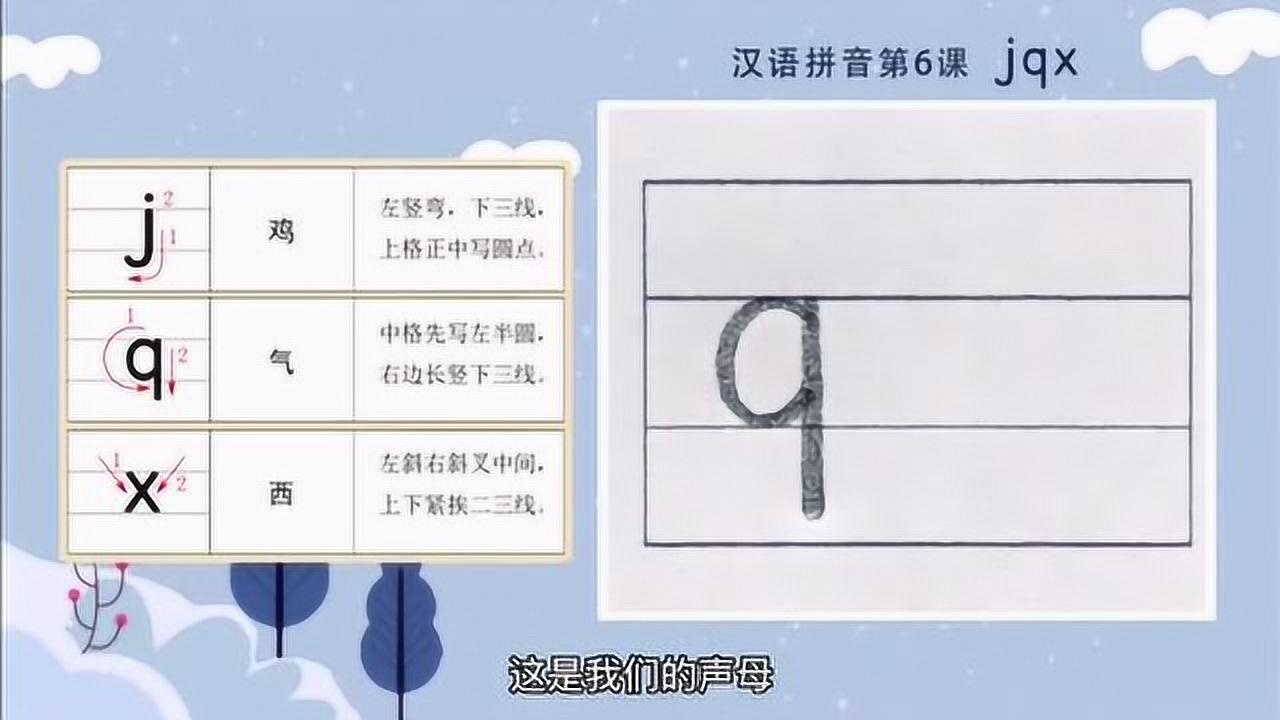 汉语拼音标准写法:声母q的写法