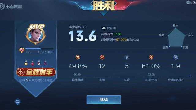 优化后的狄仁杰是真的强!将近50%的输出!可怕!!!