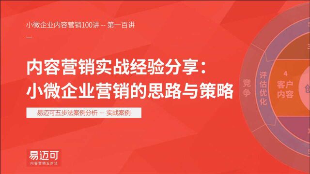 内容营销实战经验分享:小微企业营销的思路与策略