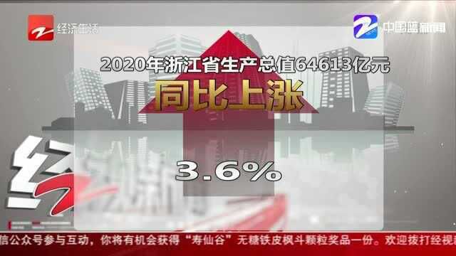 浙江“成绩单” 2020年全省生产总值64613亿元 同比增长3.6%