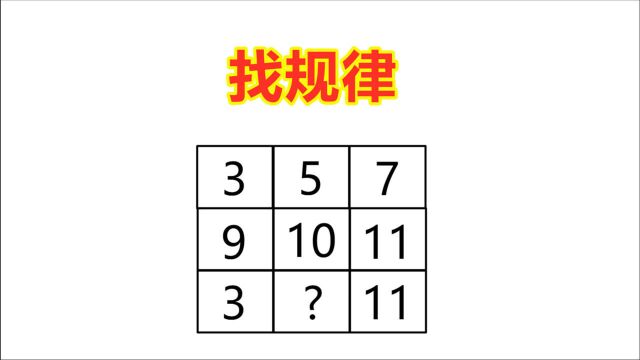 三年级数学题,九宫格怎么找规律,学会解题技巧很简单