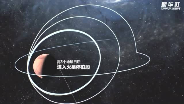 人类为何对“探火”情有独钟?