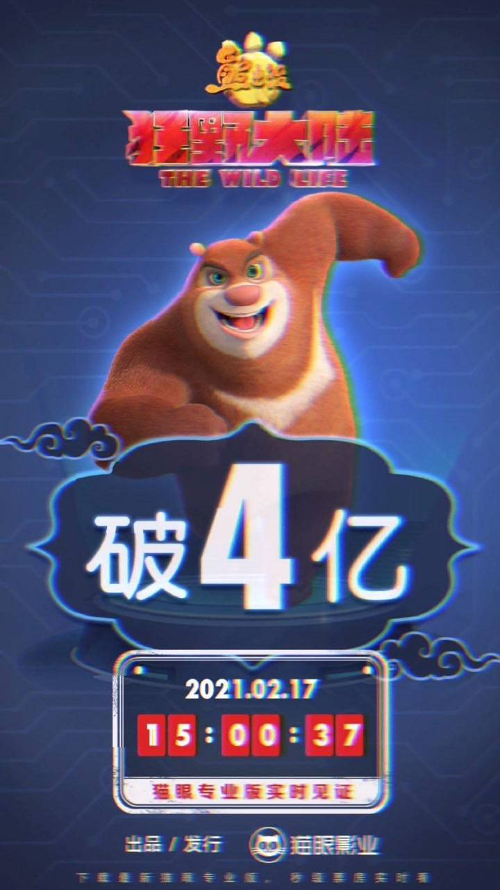 熊出没狂野大陆总票房破4亿2021春节档牛转乾坤