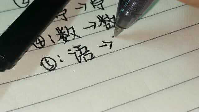 楠楠字体教程分享,手写声控.