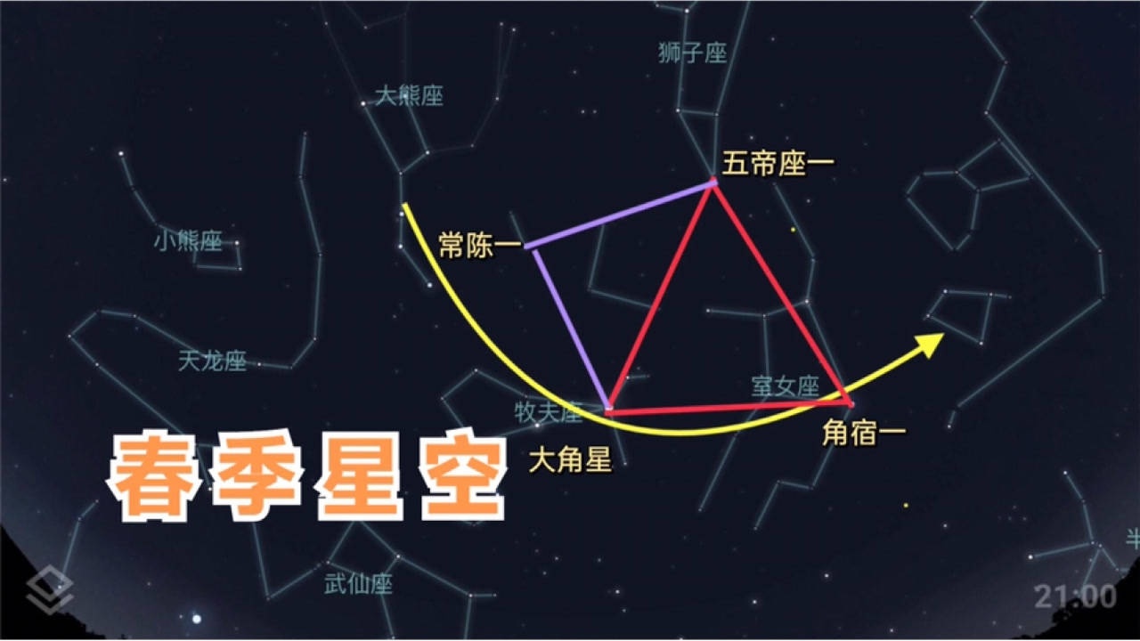 认识春季星空,春季大弧线,春季大三角和春季大钻石