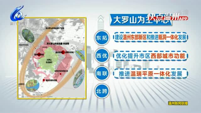 【温视频】“图”说温州未来五年(五)