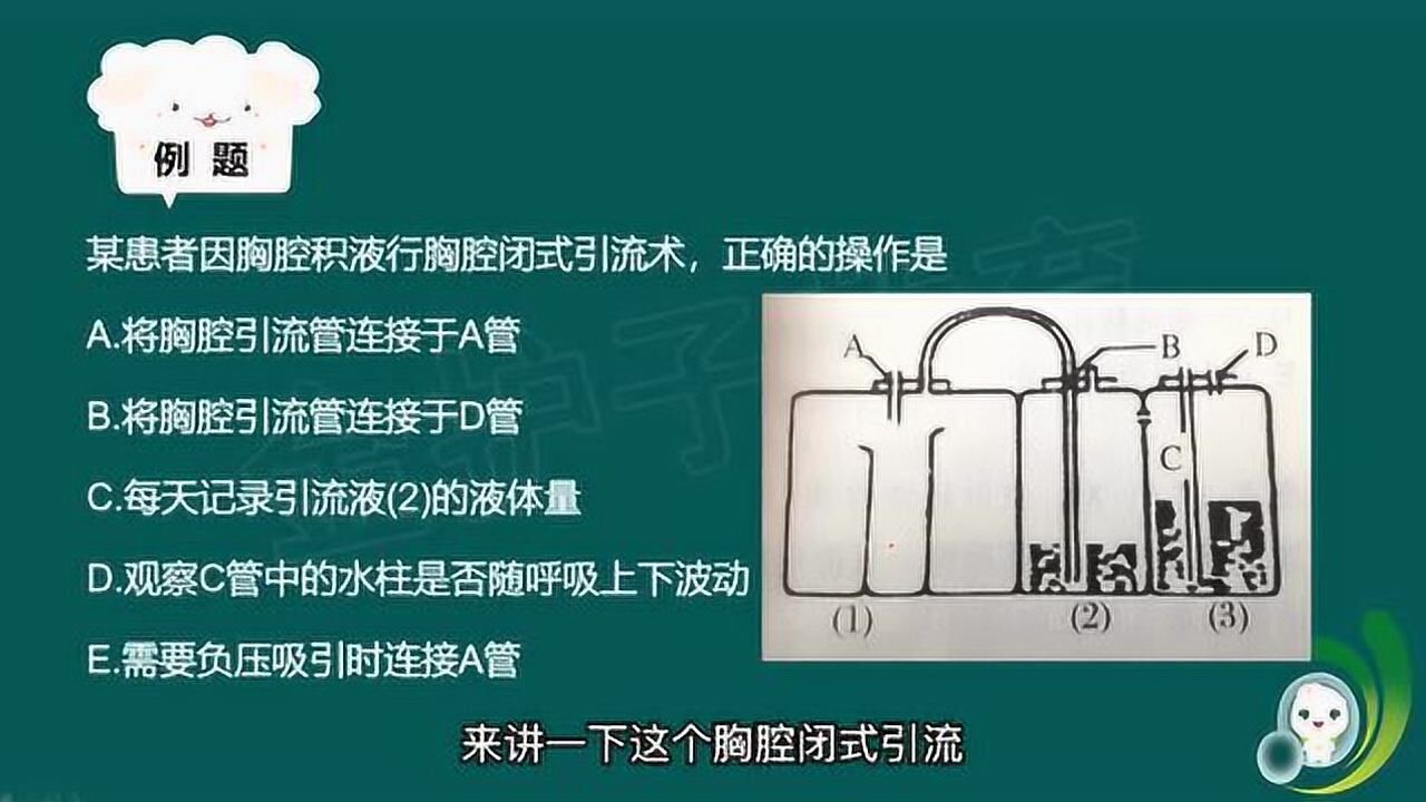 【金护子教育】一分钟快速解题,胸腔闭式引流术的正确操作(上)#来做鹅