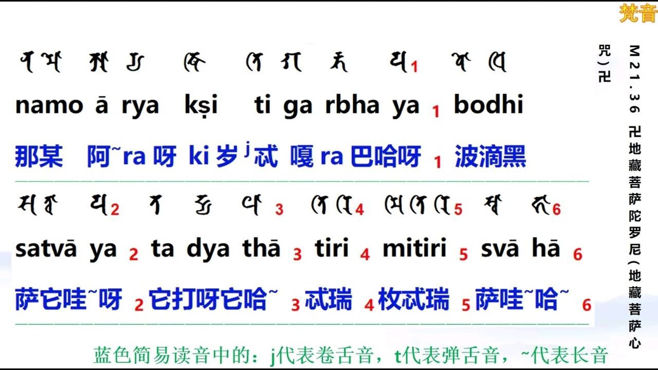 卍梵音地藏菩萨陀罗尼卍