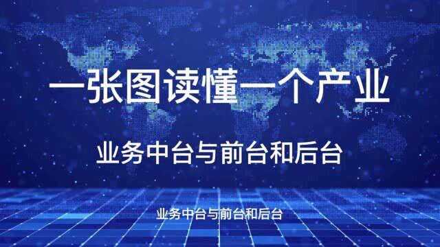 一张图读懂一个产业之业务中台与前台和后台的关系