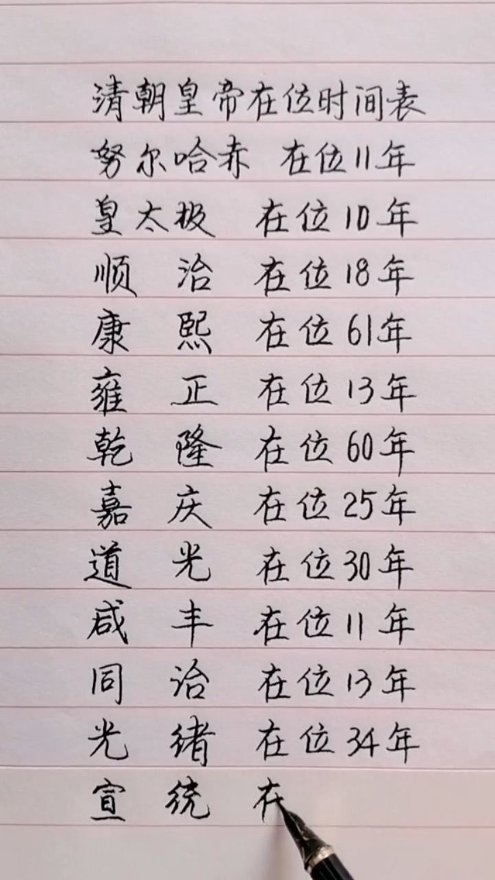 清朝皇帝在位时间列表图片