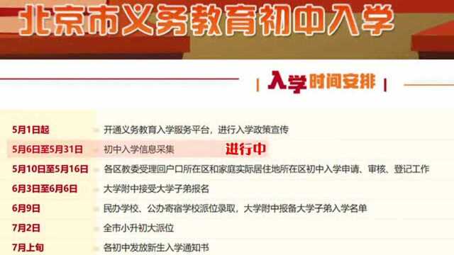 义务教育入学信息采集怎么操作?手把手教您搞定入学登记