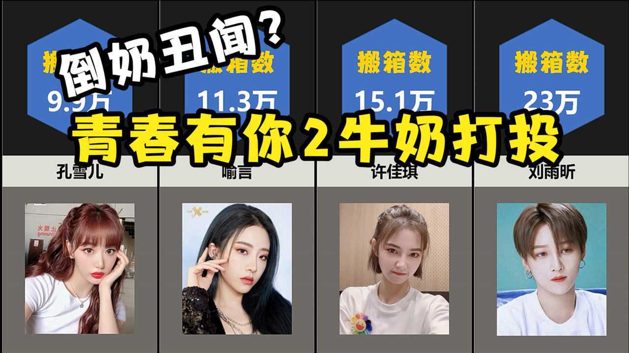 倒奶丑闻青春有你2牛奶打投排名the9