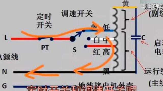 29分析电路图可以发现,不拆电器也能测量内部线路