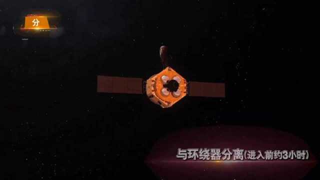 天问着陆火星9过程3D演示