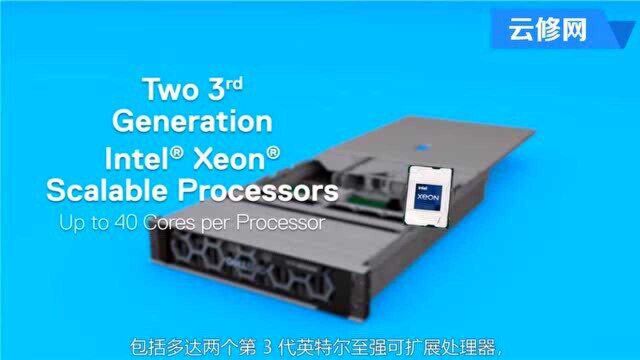 PowerEdge R750服务器发布及介绍