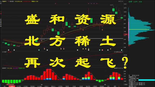 盛和再次突破平台,准备起飞?还是昙花一现?北方稀土悄悄崛起?