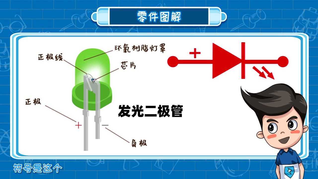 电学小子零件简介发光二极管