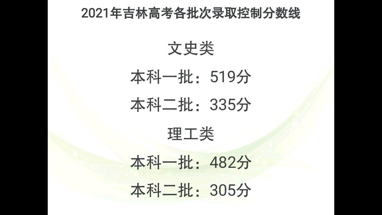 吉林省2021年高考分数线文科一本519分理科一本482分