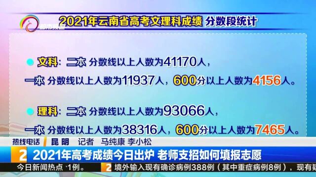 2021年高考成绩今日出炉,老师支招如何填报志愿