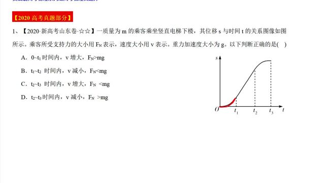 #“知识抢先知”征稿大赛# 牛顿定律2020