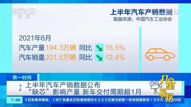 上半年汽车产销数据公布:芯片供给不足持续影响产量