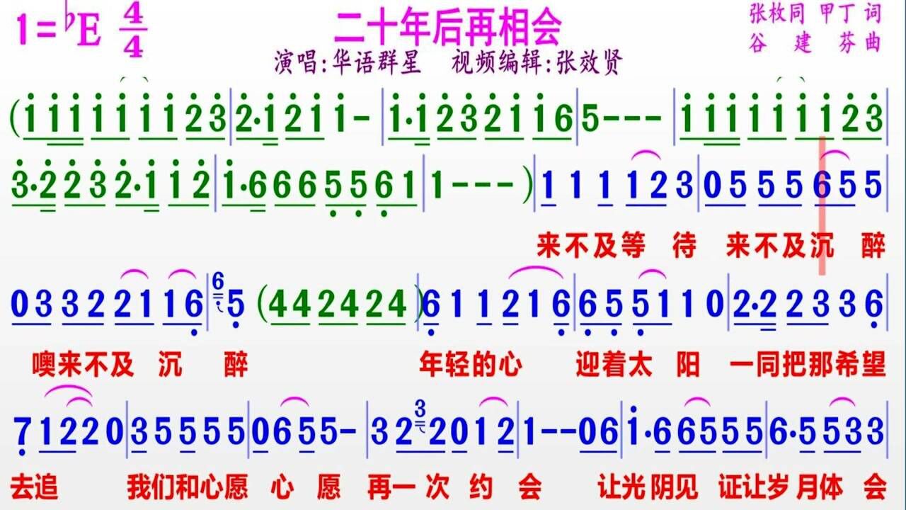华语群星演唱《二十年后再相会》的彩色动态有声简谱_腾讯视频