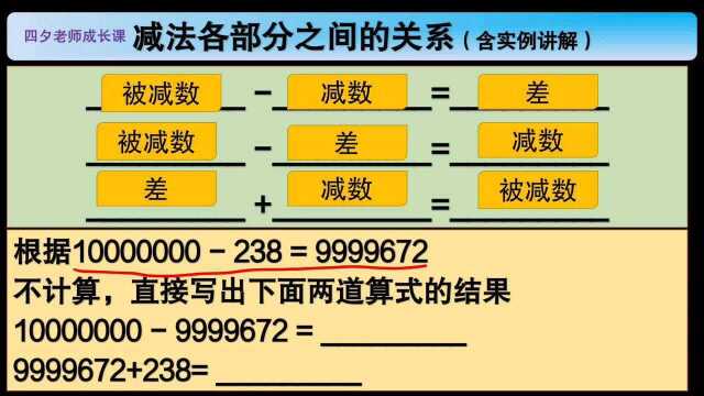 四年级数学:减法各部分之间的关系(含实例讲解)