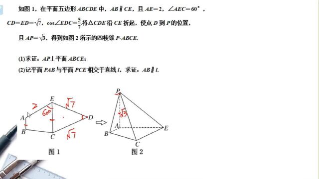 立体几何与空间向量专题第19讲:立体几何中的折叠问题