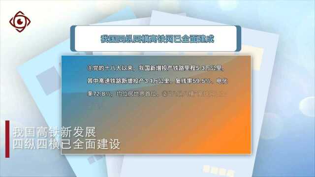 我国四纵四横高铁网已全面建成