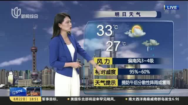 上海:明天迎来处暑节气 午后或有雷阵雨