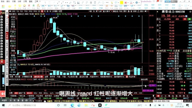 8.26潍柴动力、三一重工、新天绿能、包钢股份