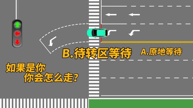很多人都分不清导向线跟待转区,走错了就被罚.看完就让你明白