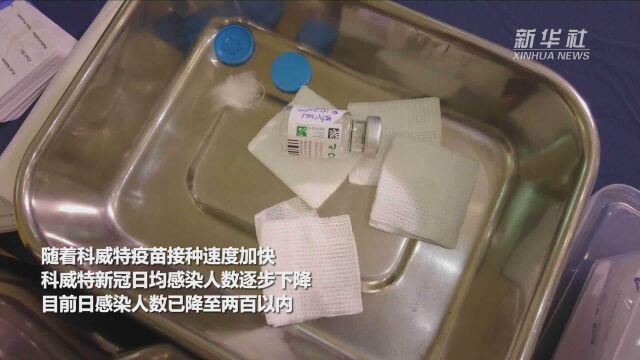 科威特新冠日均感染人数大幅下降