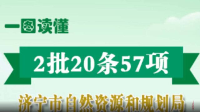 果然视频|57项政策,济宁做好自然资源要素保障促进高质量发展