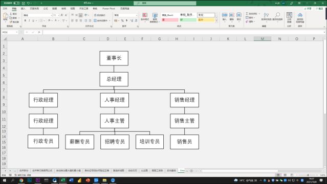 制作组织架构图,你用了2小时,同事2分钟搞定,升职的怎么会是你