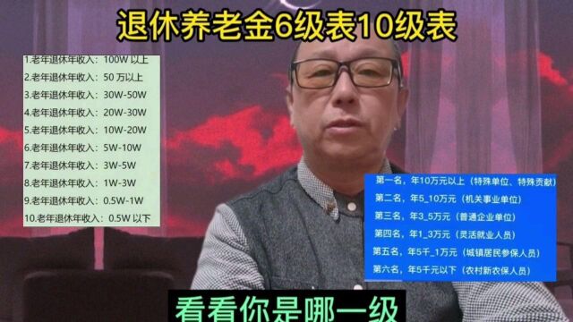 养老金六级表出炉了,退休职工对照一下,看看你是哪一级?