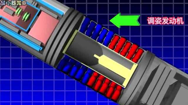 天下武功,唯快不破:美国爱国者防空导弹怎么运作?